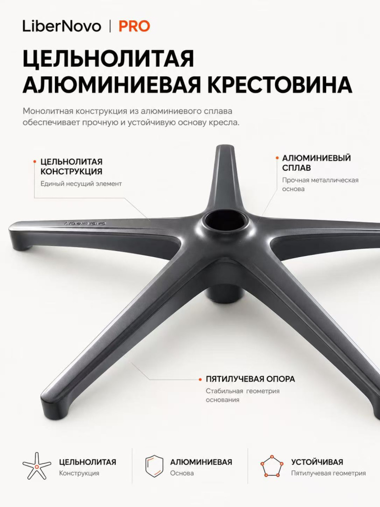 Алюминиевое основание LiberNovo Omni Dynamic PRO