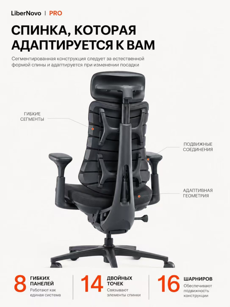 Bionic FlexFit LiberNovo Omni Dynamic PRO