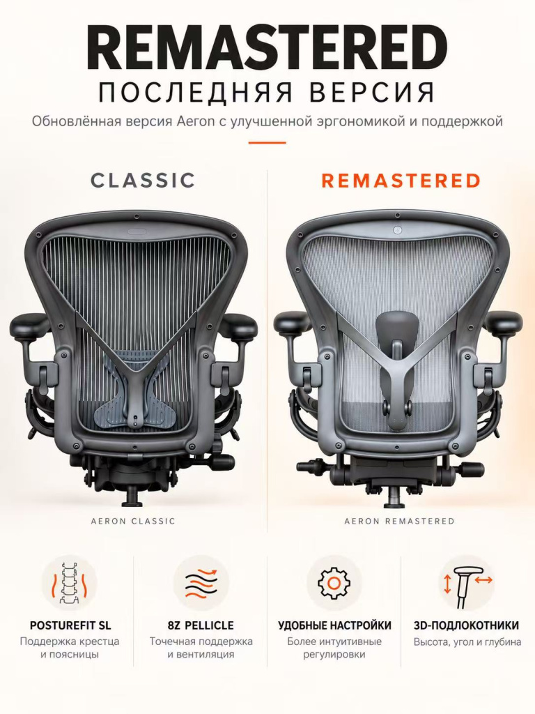 Aeron Classic и Aeron remastered в чем разница