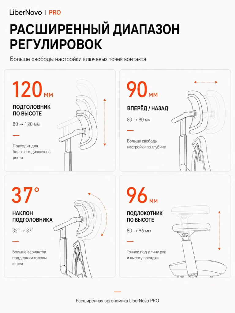 Подголовник LiberNovo Omni Dynamic PRO
