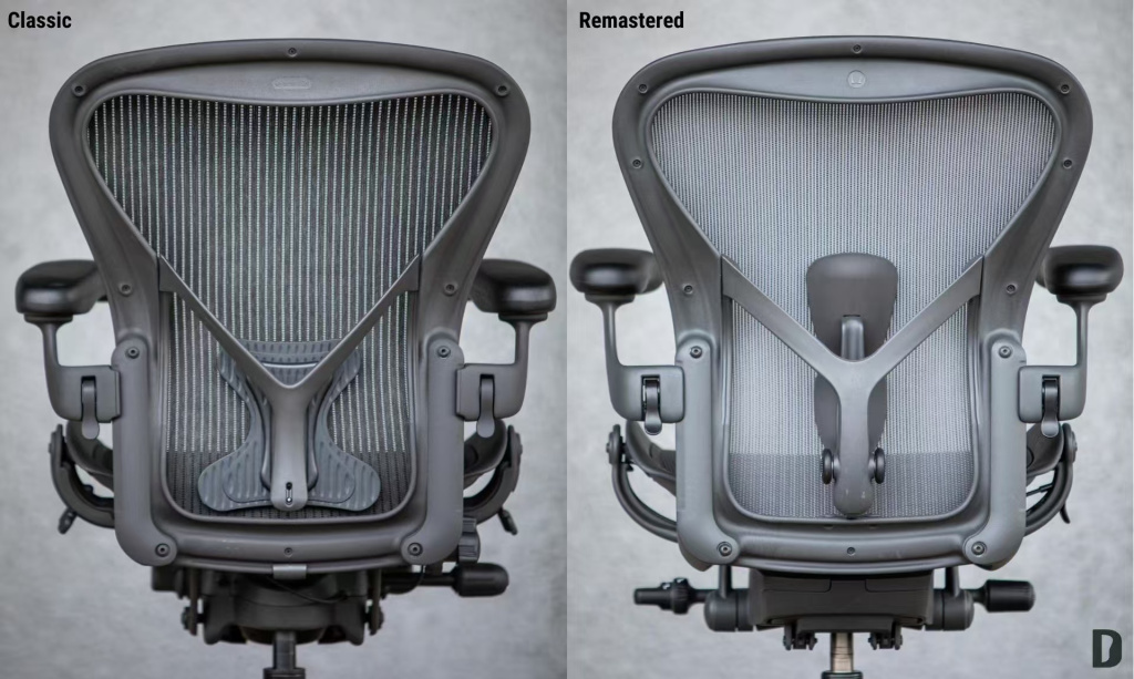 Herman Miller Aeron Remastered обновленная версия кресла