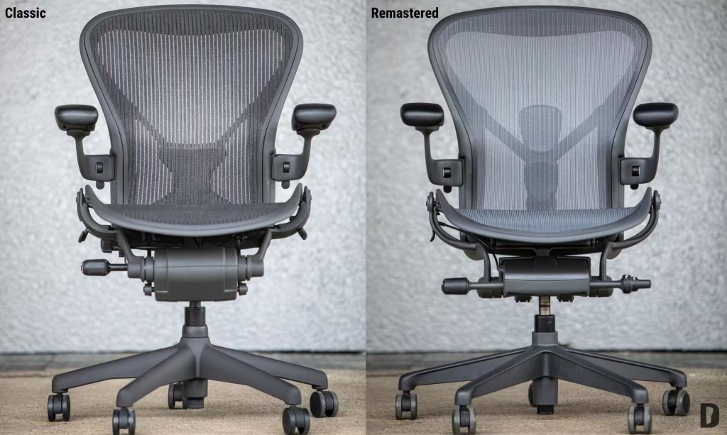 Herman Miller Aeron Classic классическая версия кресла