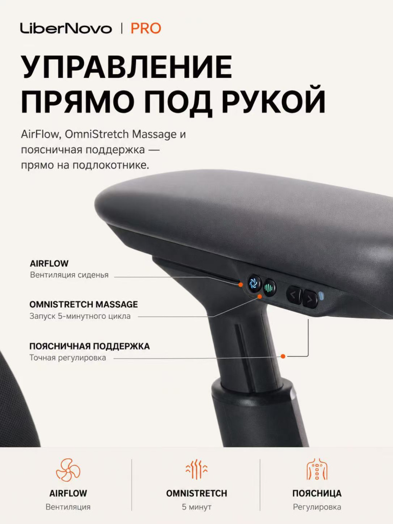 4D подлокотники LiberNovo Omni Dynamic PRO