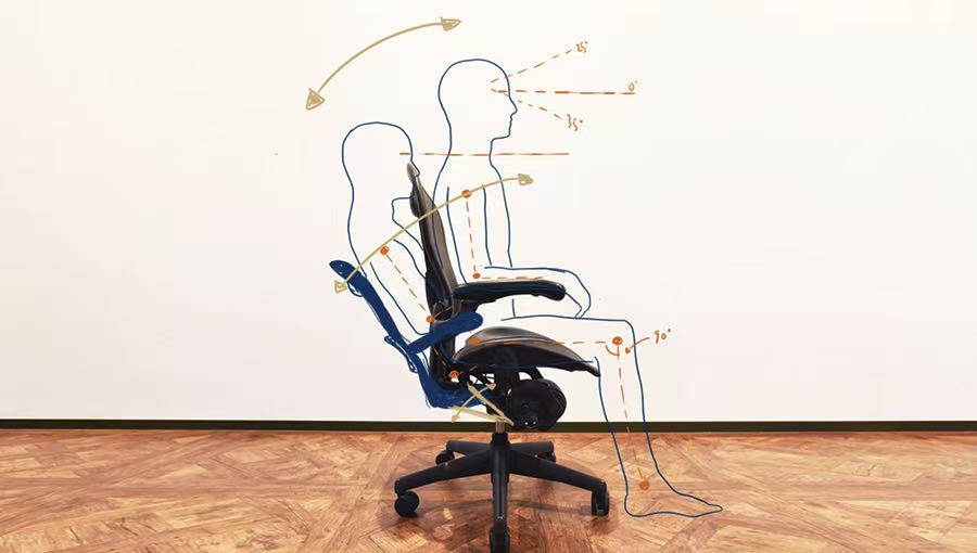 Сравнение механизмов Aeron и METTA Yoga