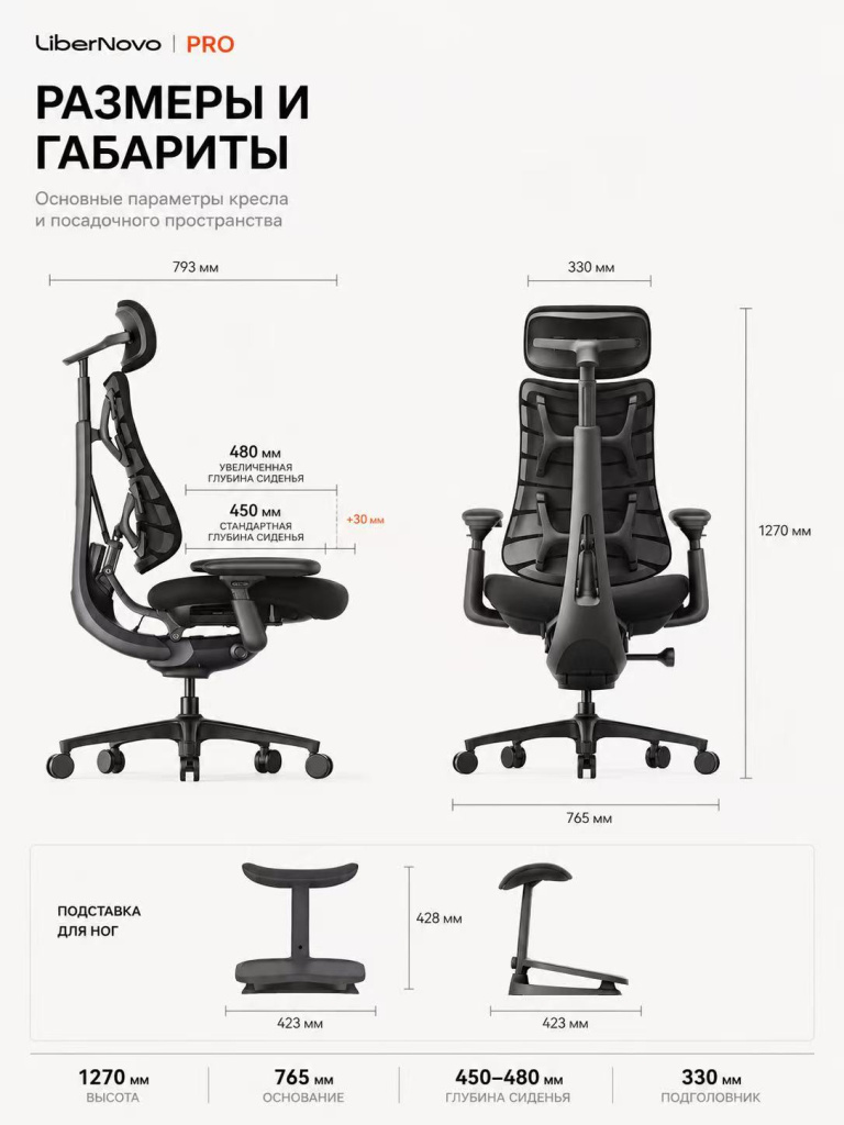 Размеры LiberNovo Omni Dynamic PRO 45 и 48 см